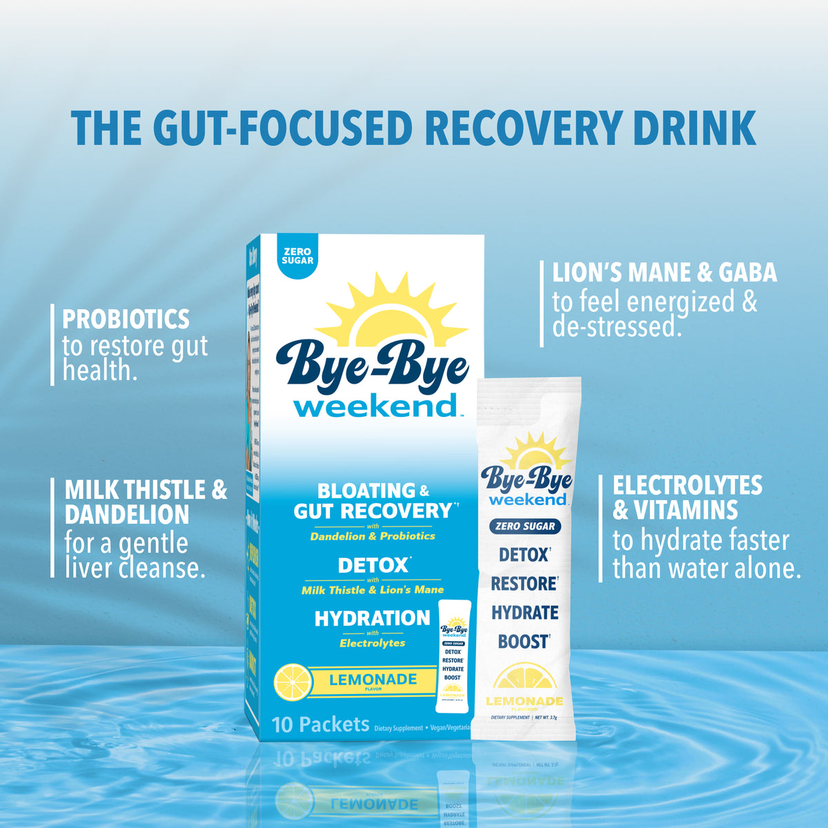 Bye-Bye Weekend Drink Mix
